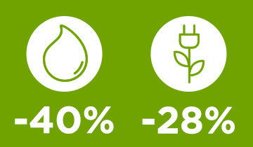 polti vaporella quick eco-einstellungen