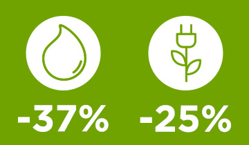 polti vaporella quick digitale Einstellungen